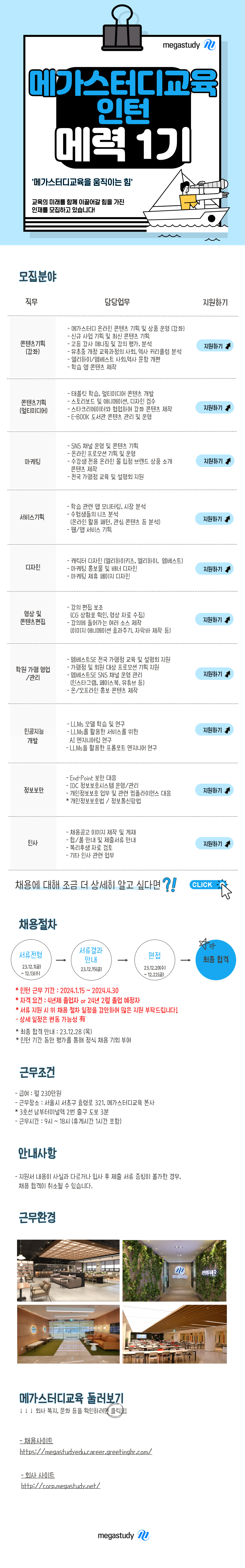 Contents image